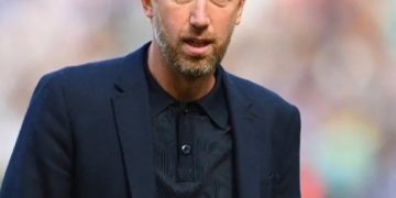 Just in – Chelsea sacks Manager Graham Potter