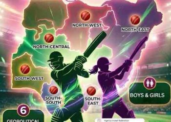 7th Edition of the National Under-17 Cricket Championship starts tomorrow as 4 Teams Arrive Abuja for North Central Zonal Elimination