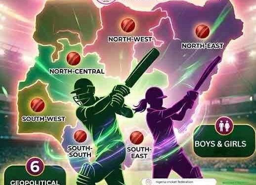 7th Edition of the National Under-17 Cricket Championship starts tomorrow as 4 Teams Arrive Abuja for North Central Zonal Elimination