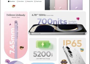 Powering the Dreams of Young Nigerians — See Why Everyone Is Buying the itel City 200