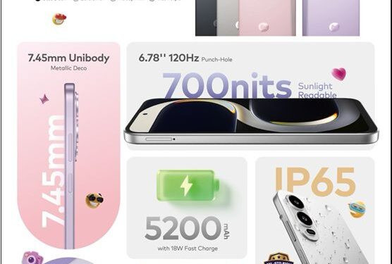 Powering the Dreams of Young Nigerians — See Why Everyone Is Buying the itel City 200